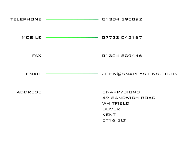 contact details